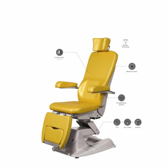 Fauteuil ORL équipé de 3 ou 4 moteurs linéaires, permettant le mouvement indépendant de l'ensemble du fauteuil, du dossier, de l'assise